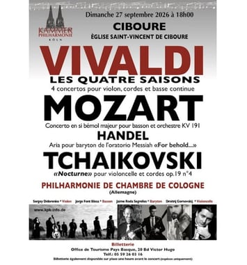 Concert de la Chambre Philharmonique de Cologne