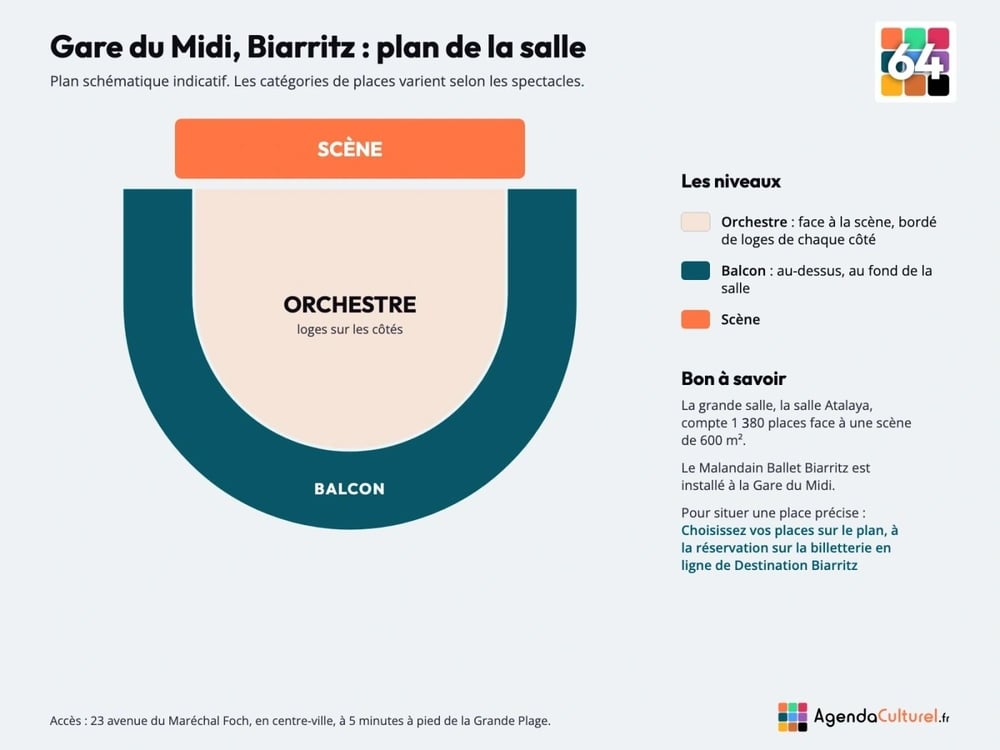 Plan de la salle de la Gare du Midi à Biarritz